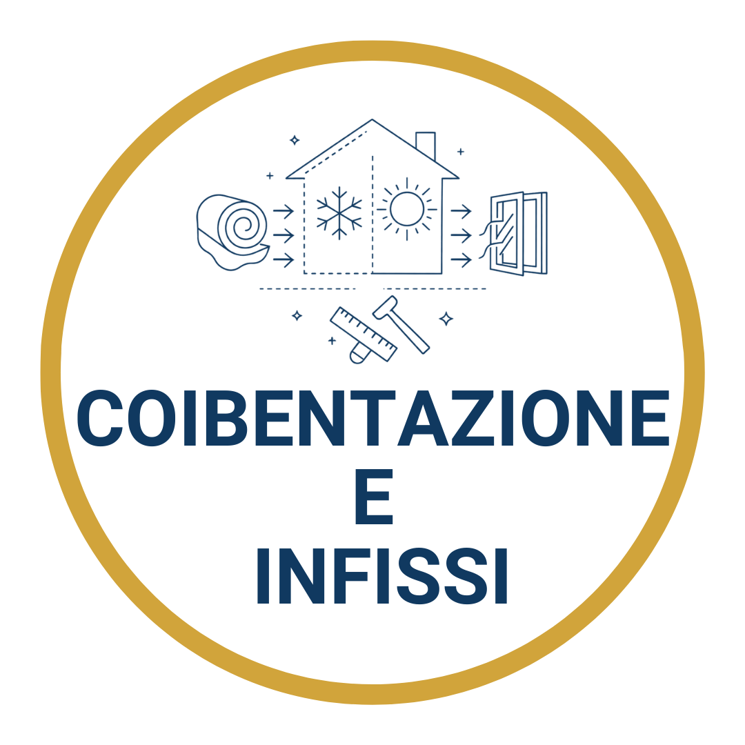 Coibentazione